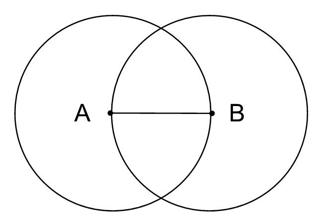 Two circles intersecting at their centers